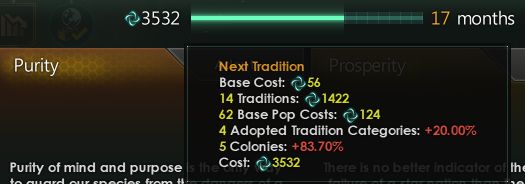 Tradition_Cost.jpg