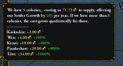 colony_cost.PNG