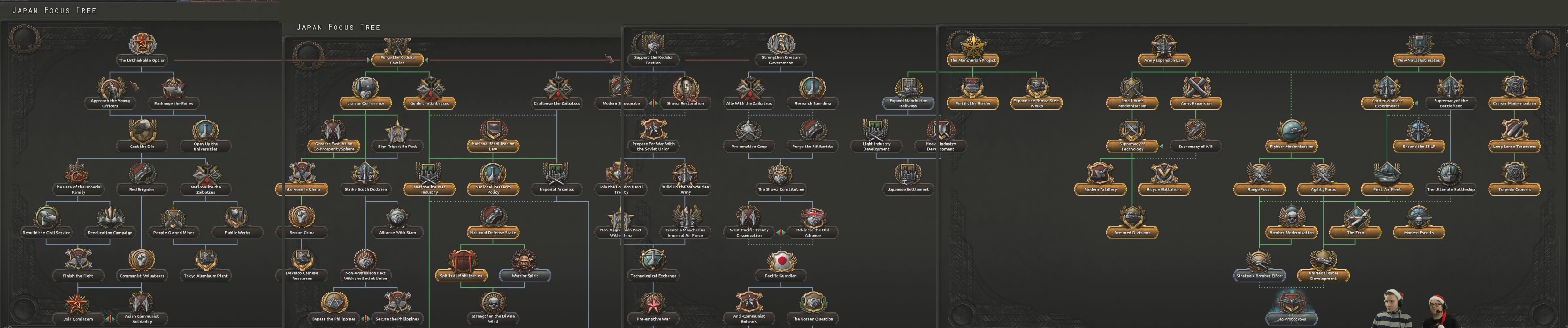Sneak Peek Of Japan S New Focus Tree Paradox Interactive Forums