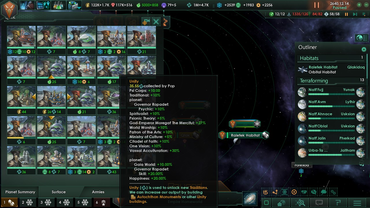 Unity boosts underpowered? | Paradox Interactive Forums