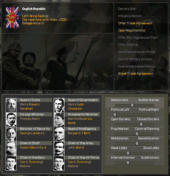 Ministers.png