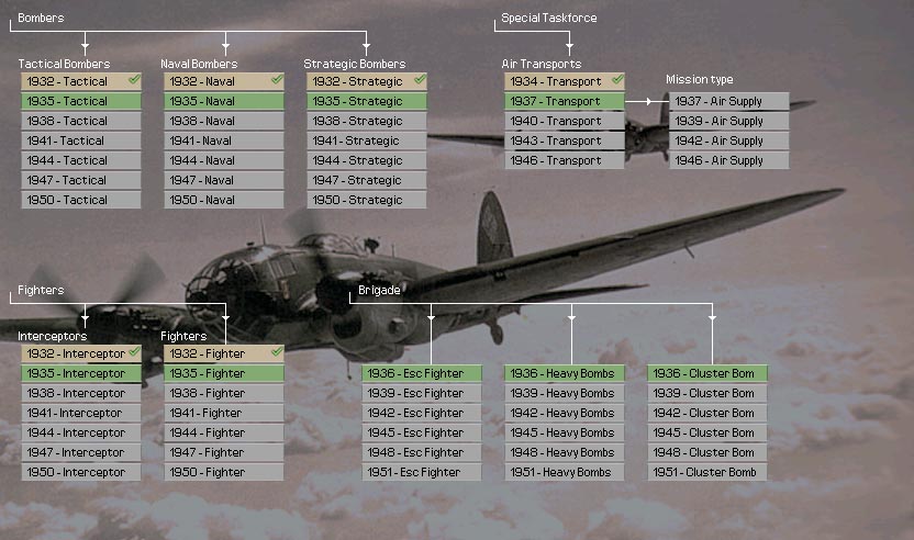 Aircraft.jpg