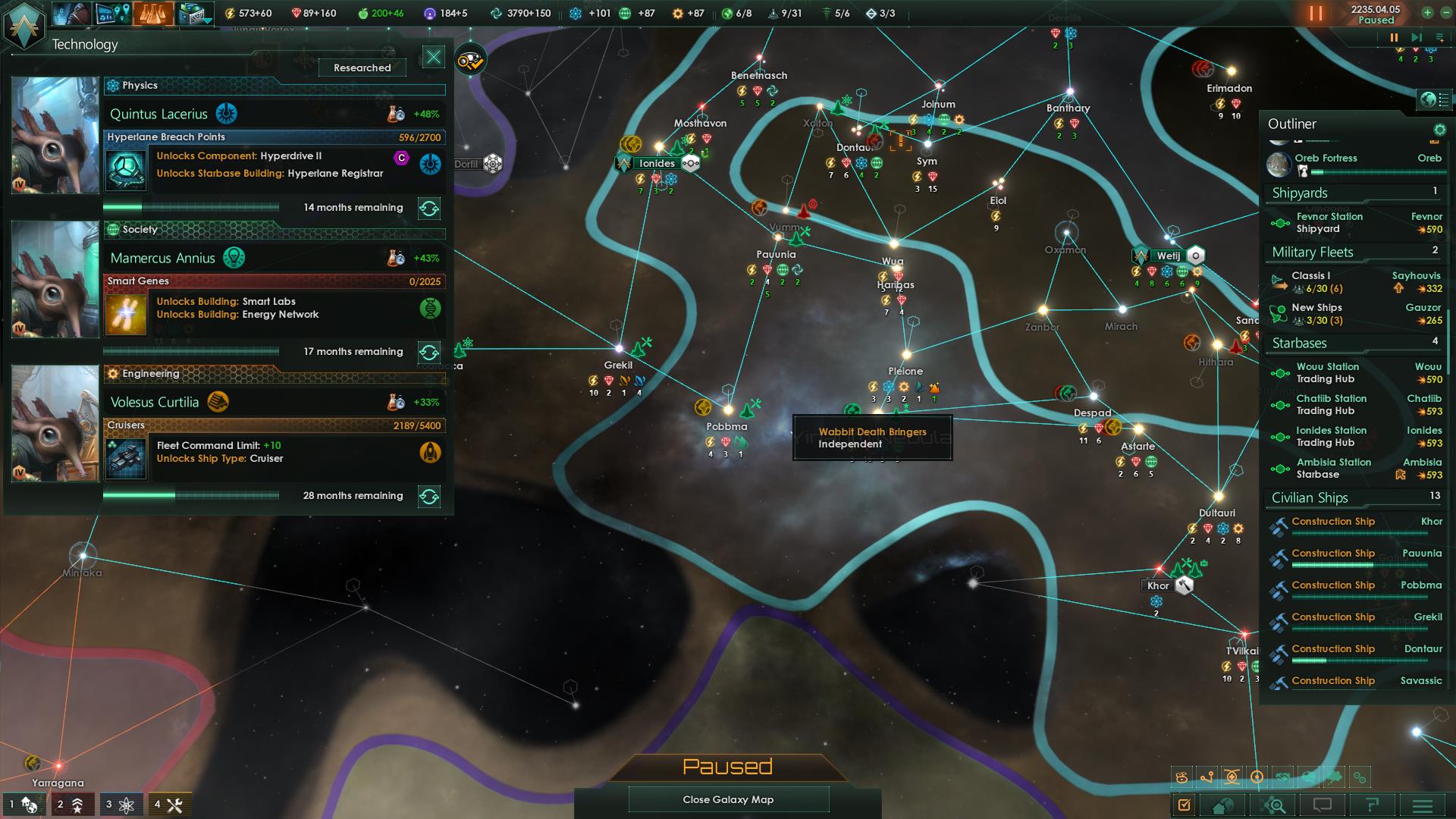 Anyone knows where this research is from? | Paradox Interactive Forums