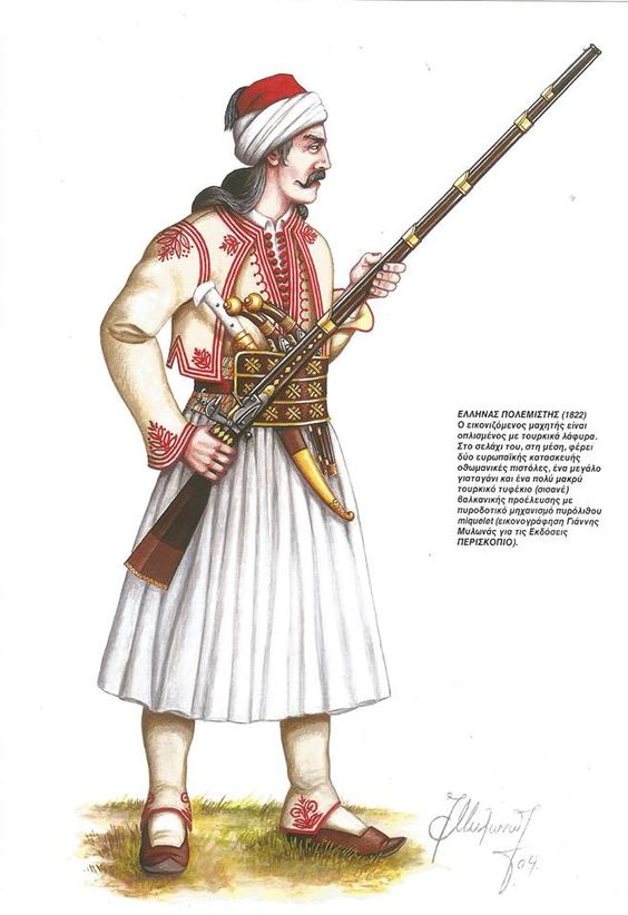 Byzantine Serbs and Albanians have potential first levels of units ...