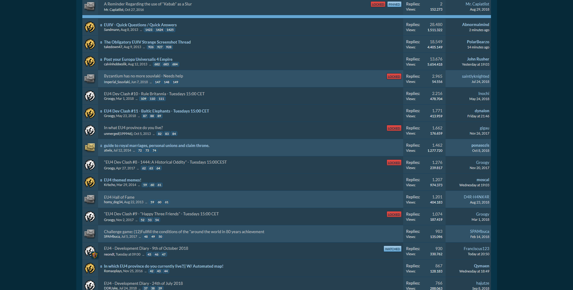 most%20commented%20threads.png