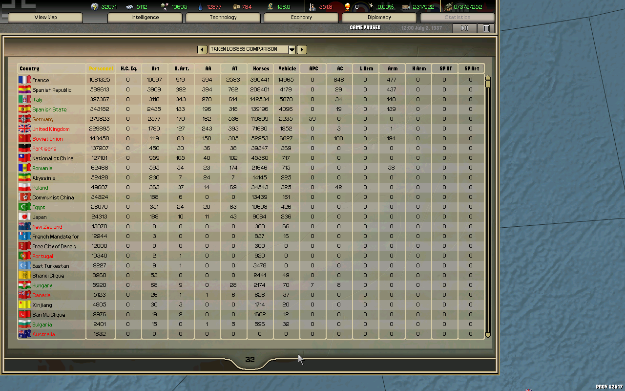 Wwii Datatable WWII comes early. | Paradox Interactive Forums