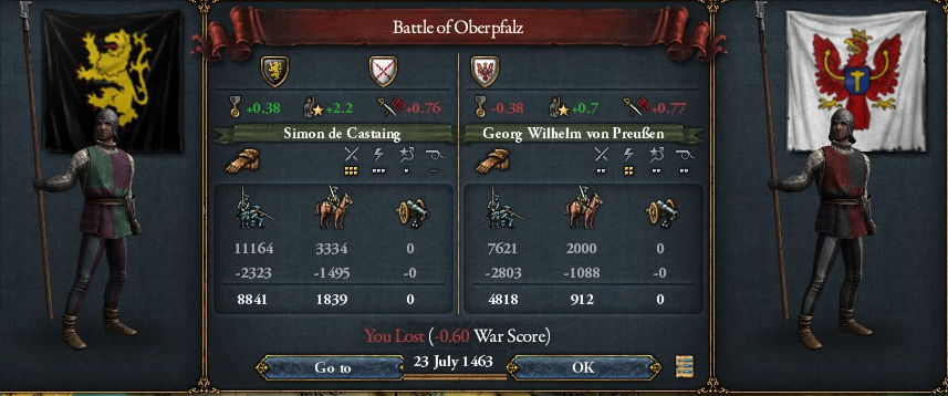 Oberpfalz.png