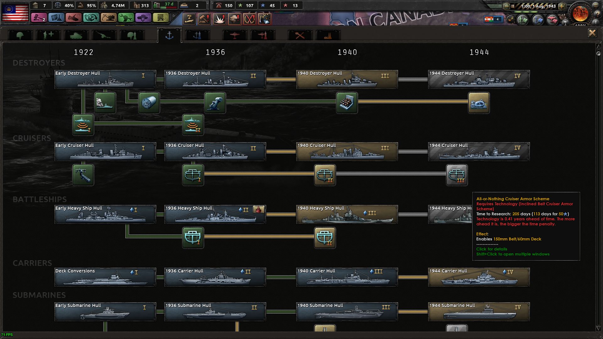 Hoi 4 ultimate tech tree. Hoi 4 древо технологий. 12. Hearts of iron 4 мод millennium dawn. Hearts of iron 4 конструктор танков.