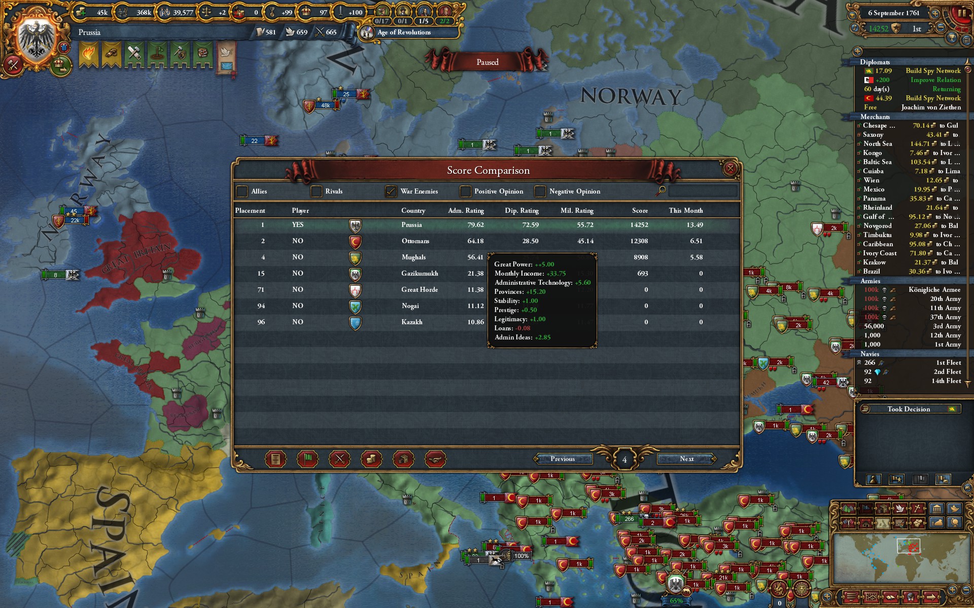 Prussian flower wars Highest body count in one war as tall prussia 1.