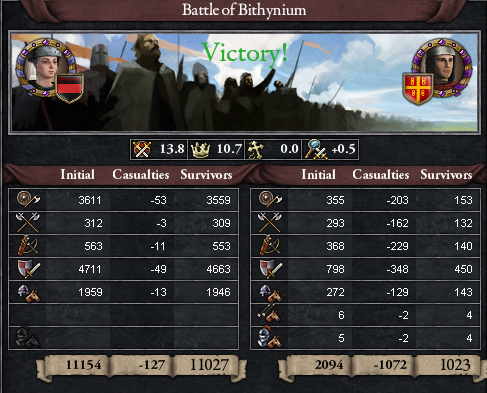 bithynium1.png