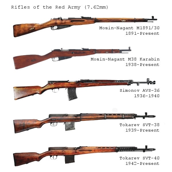 RiflesSU-min.jpg RiflesSU-min.jpg