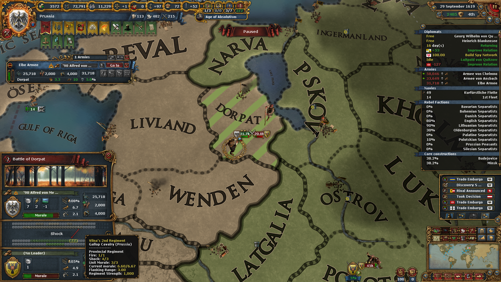 In-depth Analysis of Land Combat, Unit Types, and the Viability of ...