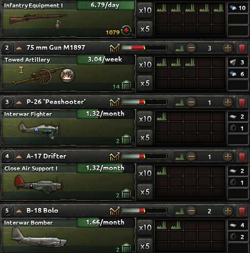 Commonwealth of Toil A Combined Syndicates KR AAR Paradox