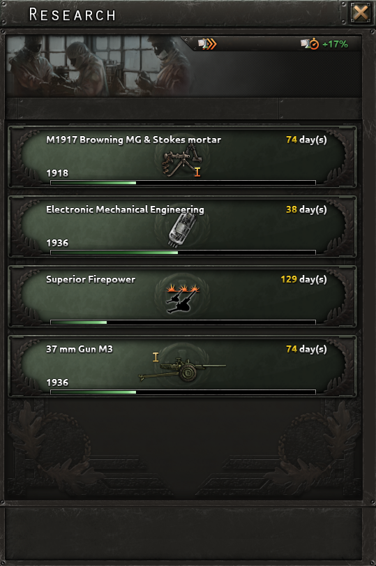 Commonwealth of Toil A Combined Syndicates KR AAR Paradox