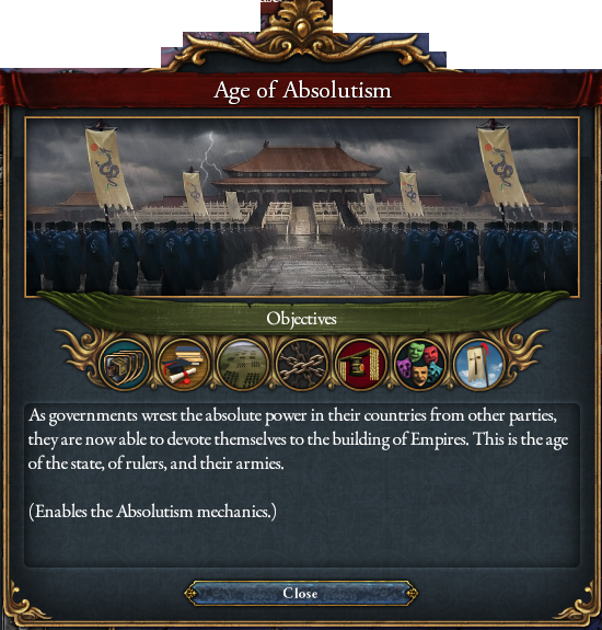 Absolutism.png