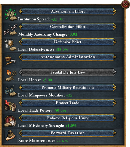 EU4_states_edicts.png