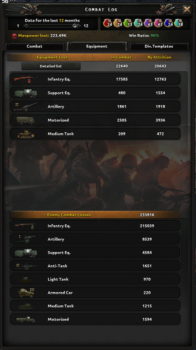 equipment_losses.png