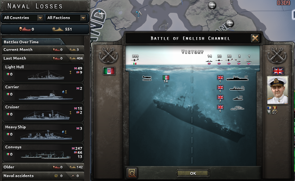 naval_losses.png
