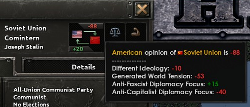 USA_opinionof_Soviet.png