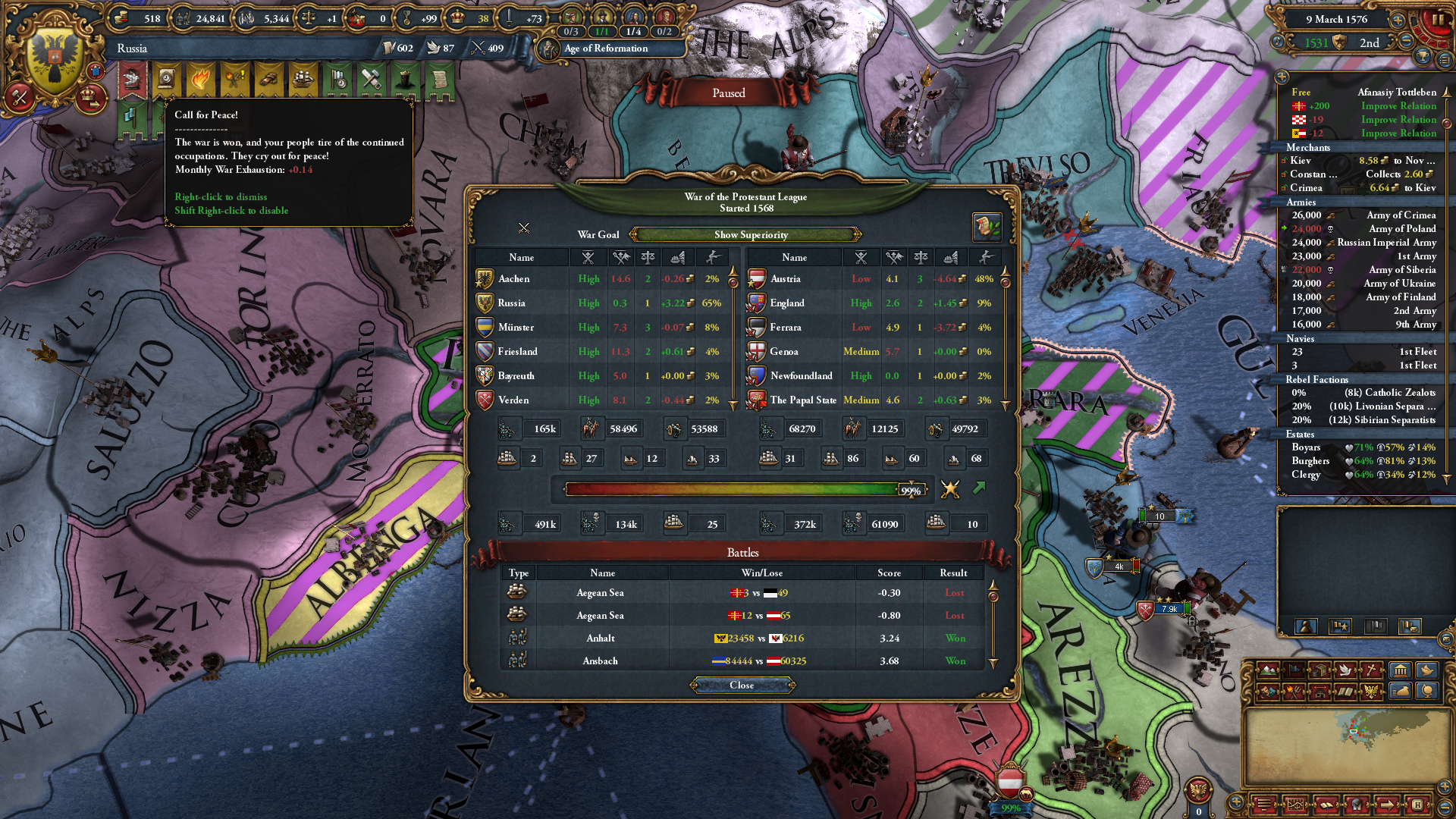 AI not peaceing out | Paradox Interactive Forums