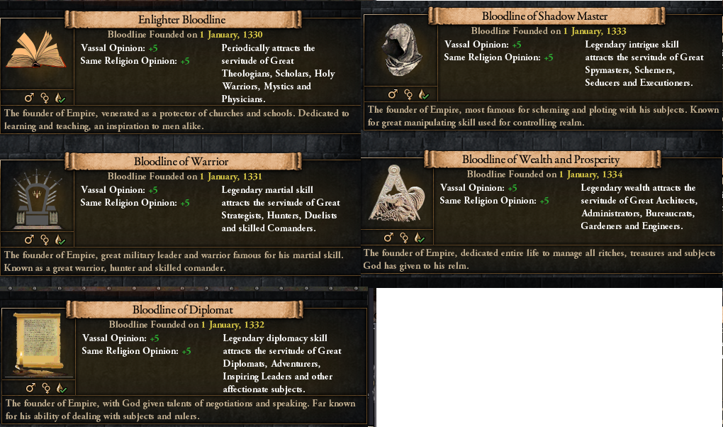 5bloodlines.png