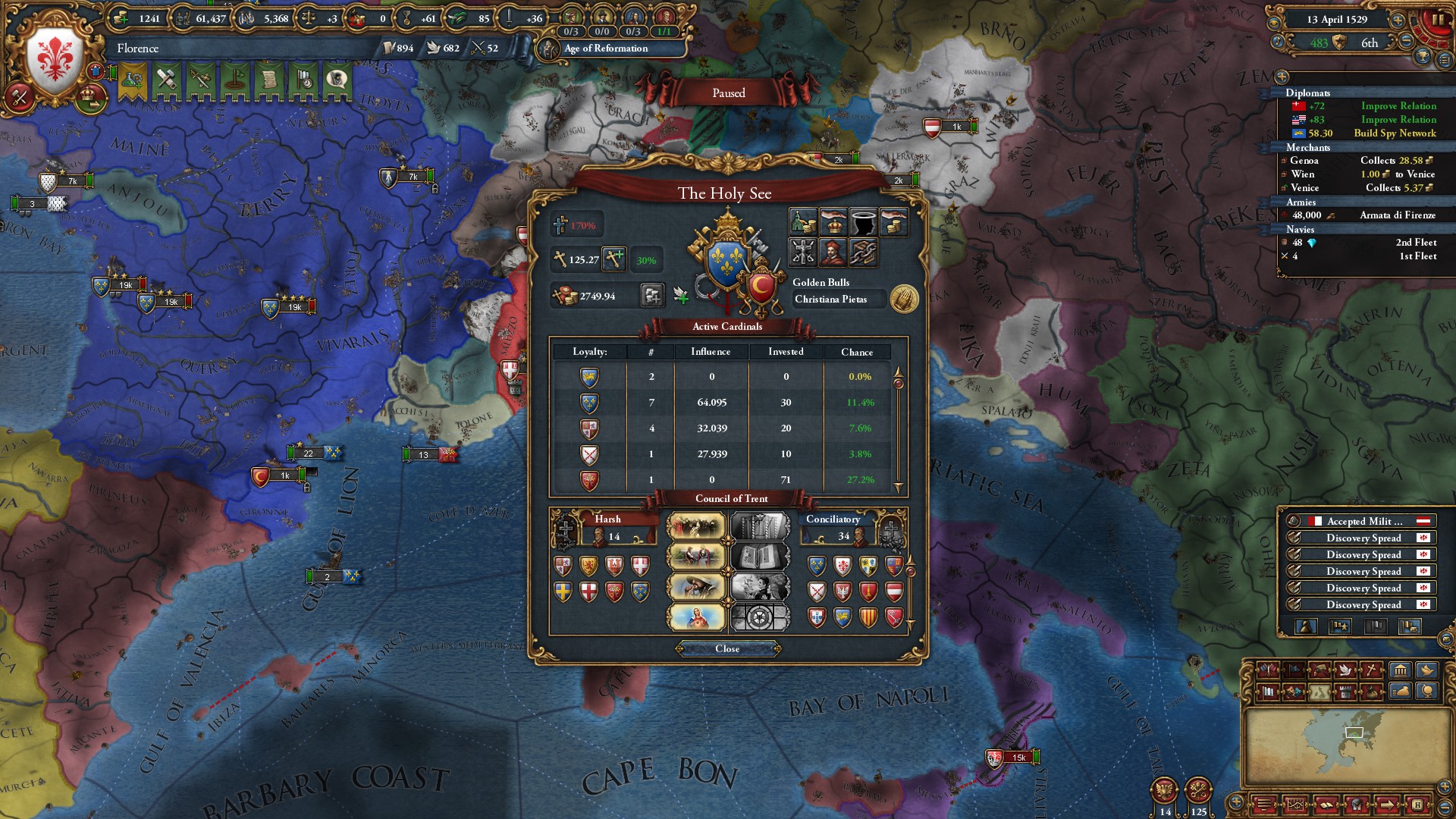 Eu4 mp guide