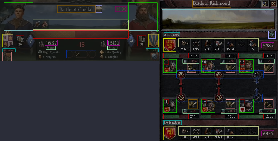 Dumbed Down Combat | Page 2 | Paradox Interactive Forums