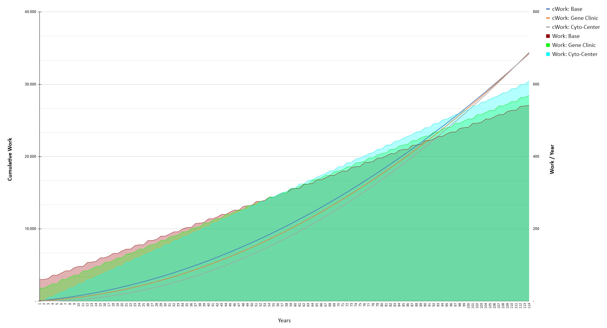 chart.jpg chart.jpg
