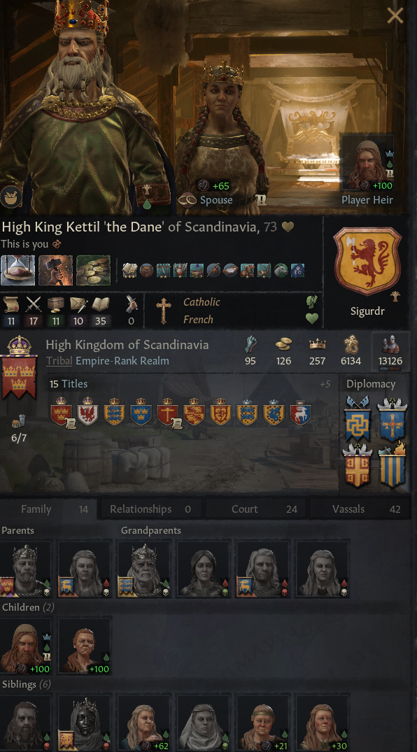 Post your CK3 Empire! | Page 2 | Paradox Interactive Forums