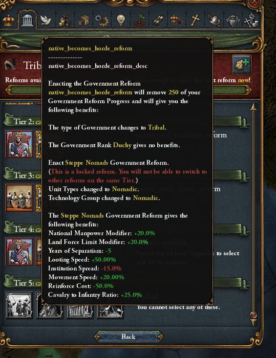 europa universalis 4 government rank