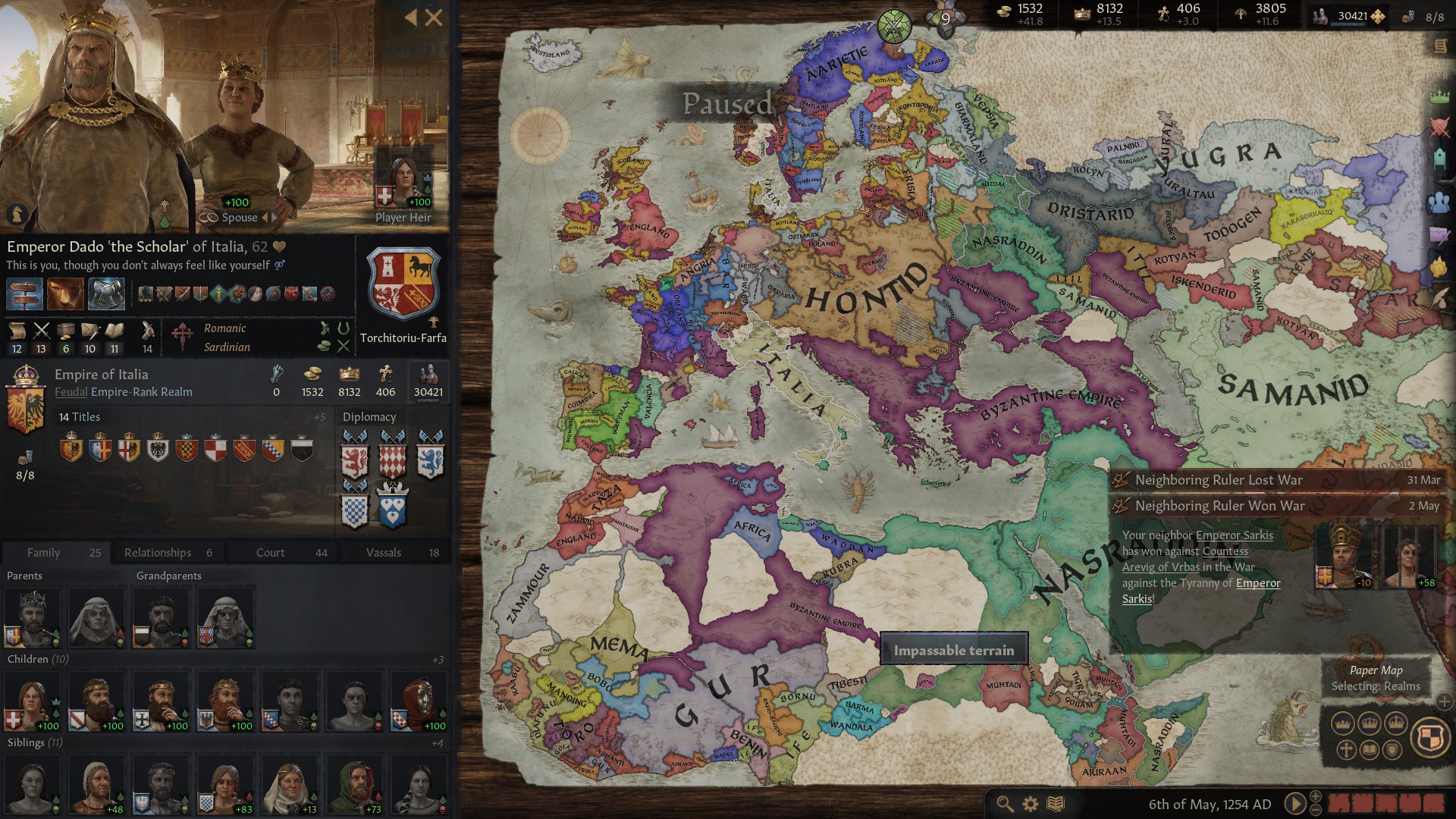 Formable empires ck3