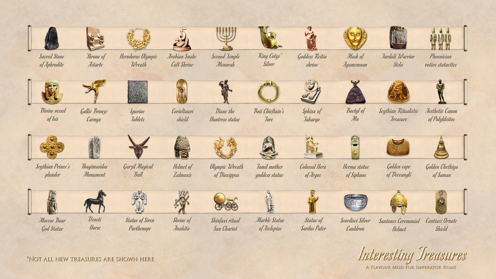 [MOD] Interesting Treasures Paradox Interactive Forums