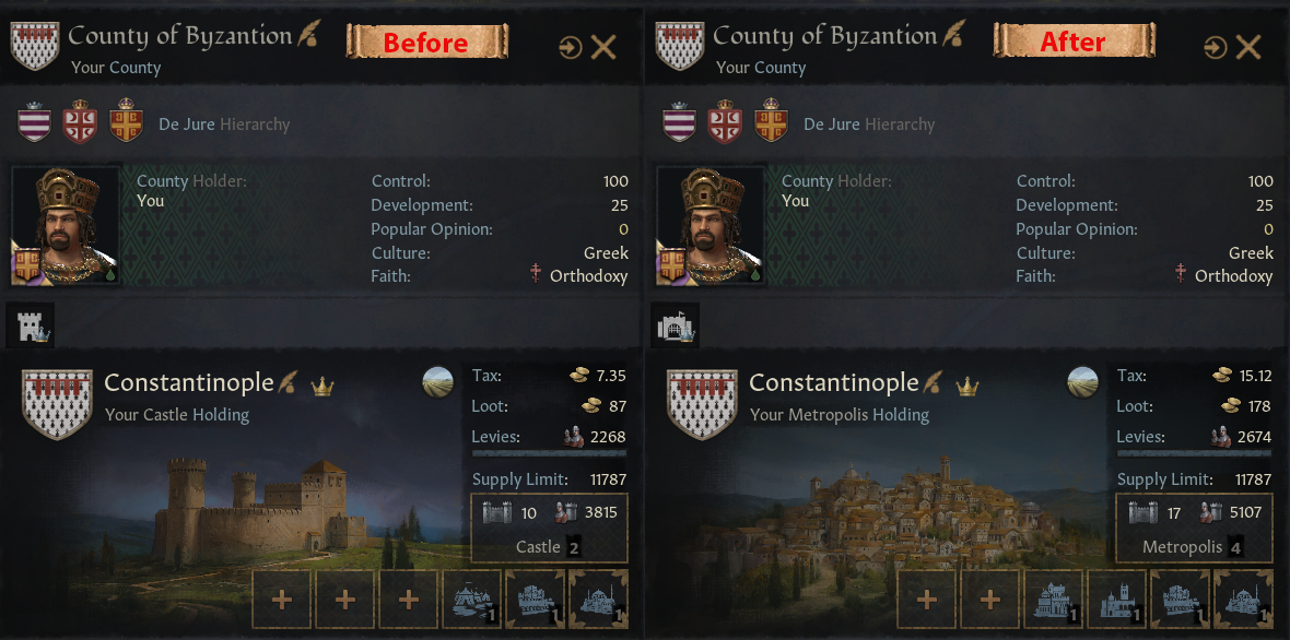 crusader kings 2 change holding type crusader kings 2 change holding type