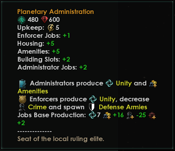 Planetary Administration tooltip