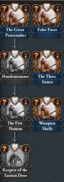 Iroquois.png Iroquois.png