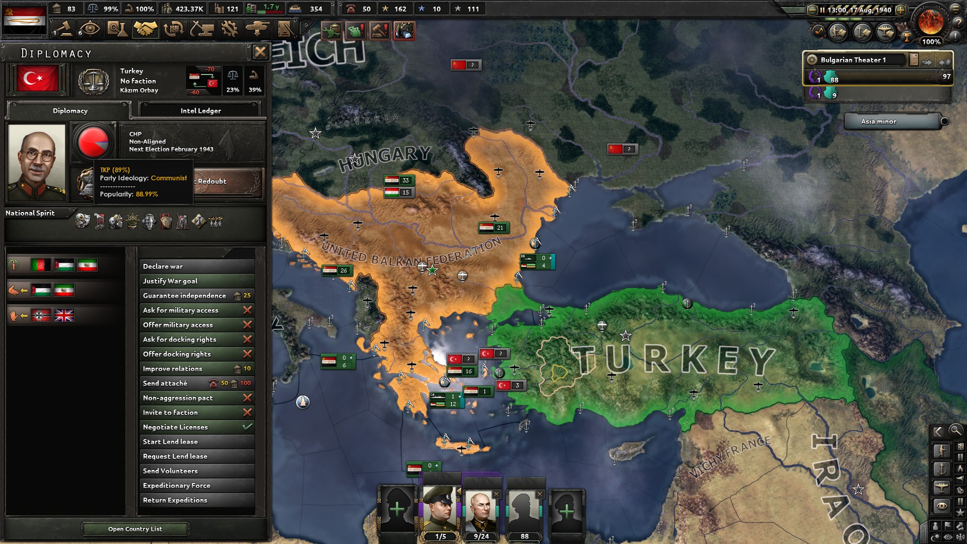 turkey_commie_holdout.jpg