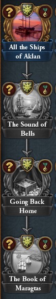 Madyas.jpg Madyas.jpg