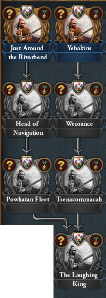 Powhatan.png