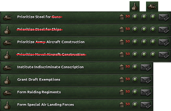 Do 'interservice rivalry' descisions make sense? (Japanese Decisions ...