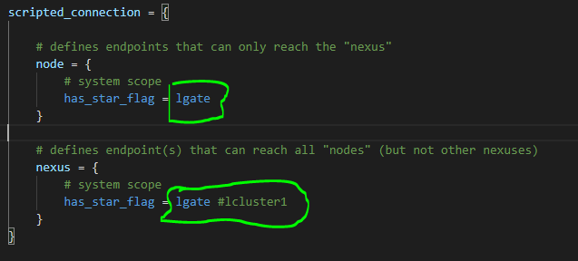 Portable Gate Ships | Paradox Interactive Forums