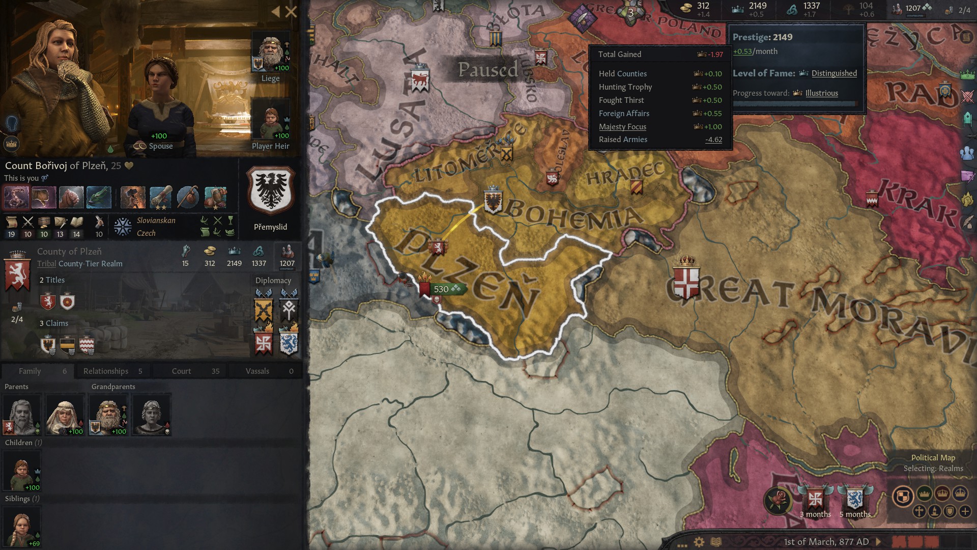 PrestigeGainButWrongValues.jpg