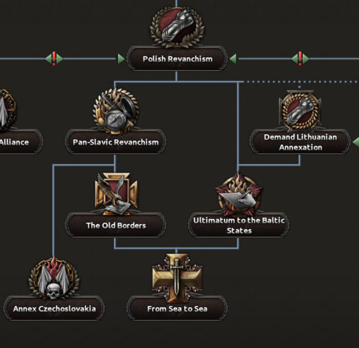 historical poland national focus tree & more