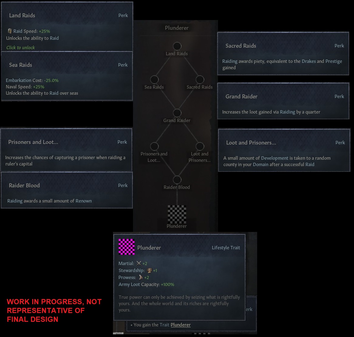 01_plunderer_perk_tree.jpg