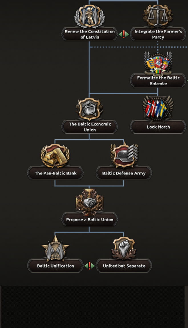 HOI4 Dev Diary - The Baltic States 2/2