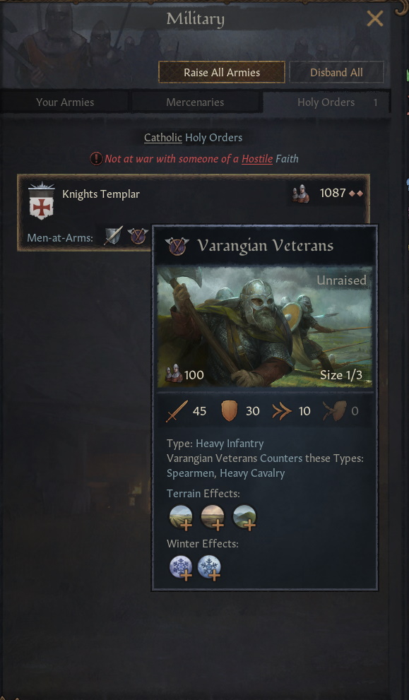 varangiantemplars.jpg