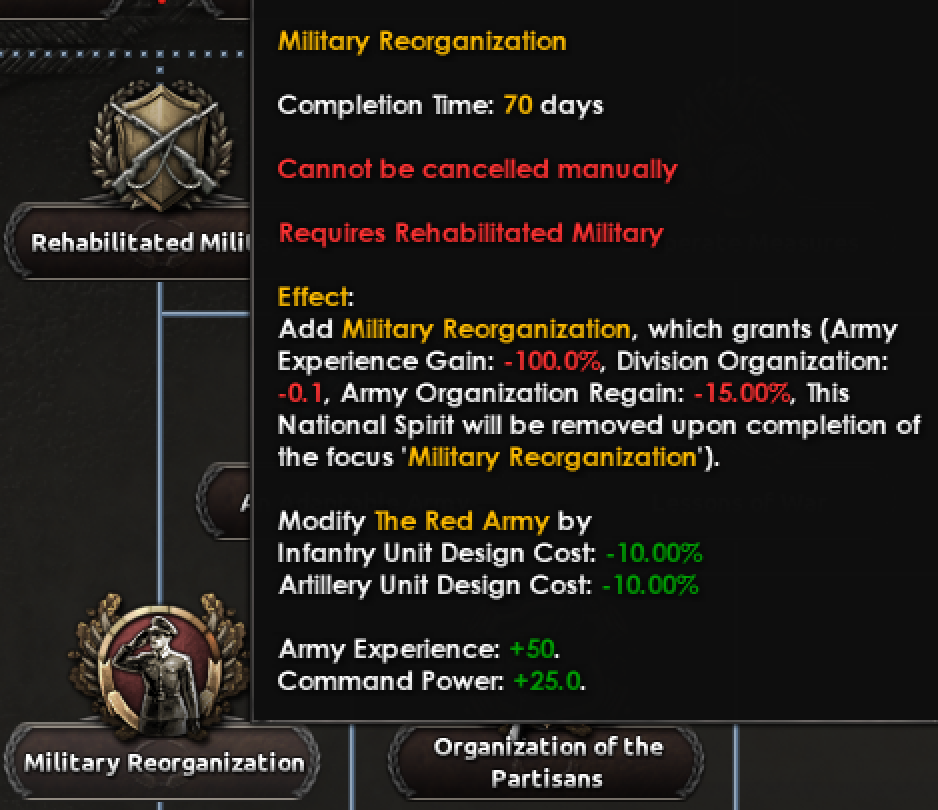 47B%20Military%20Reorganization.png