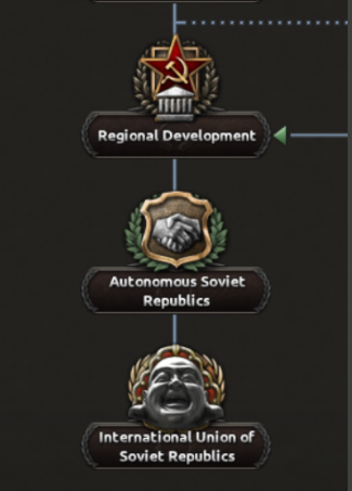 regional_dev.png