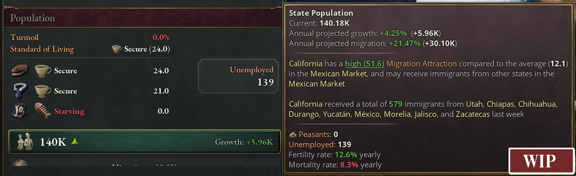 Migration%20Growth%20Fixed.png