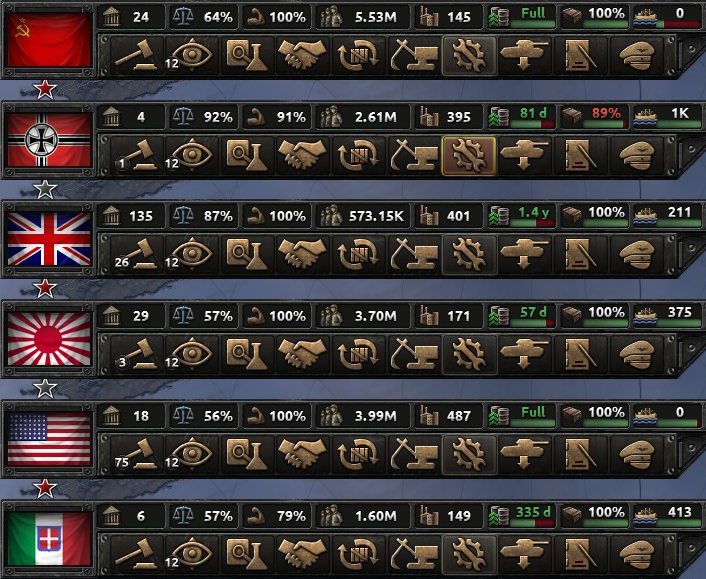 statsmid1943.png