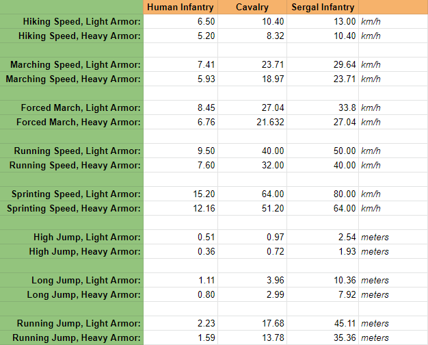 Stats.png